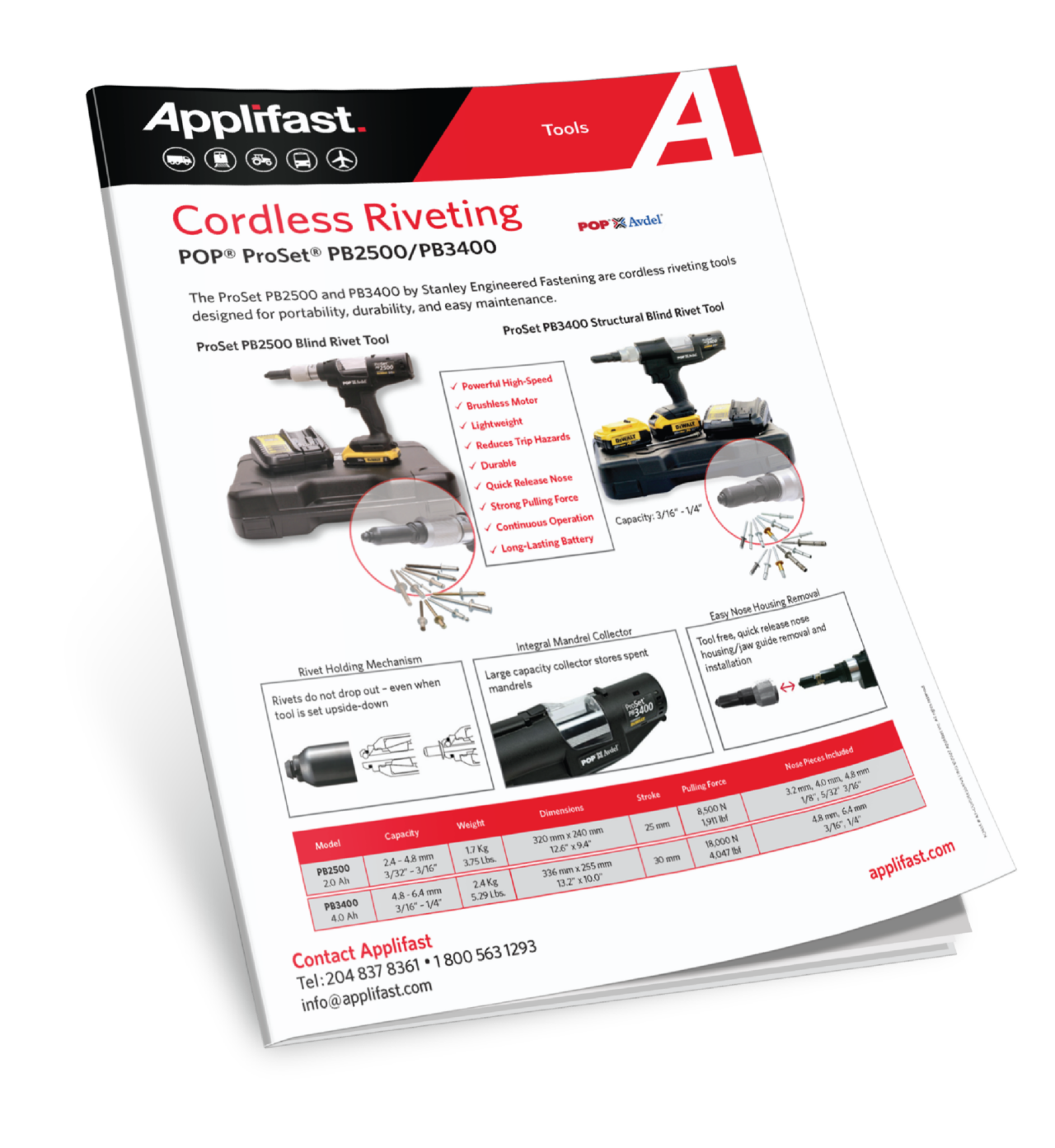 STANLEY® Engineered Fastening STANLEY® Engineered Fastening